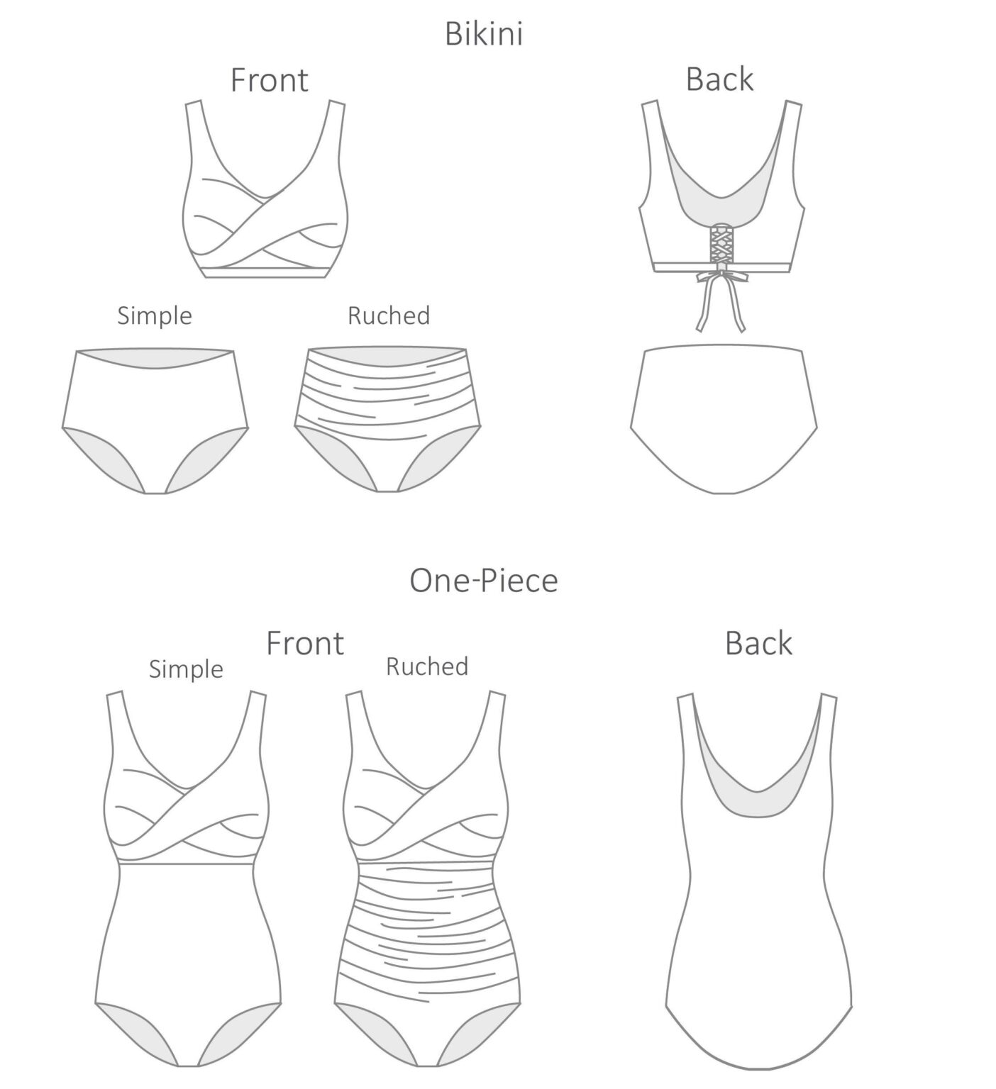 May 31st, 2021 Edition // Lingerie Sewing Roundup – Tailor Made Blog